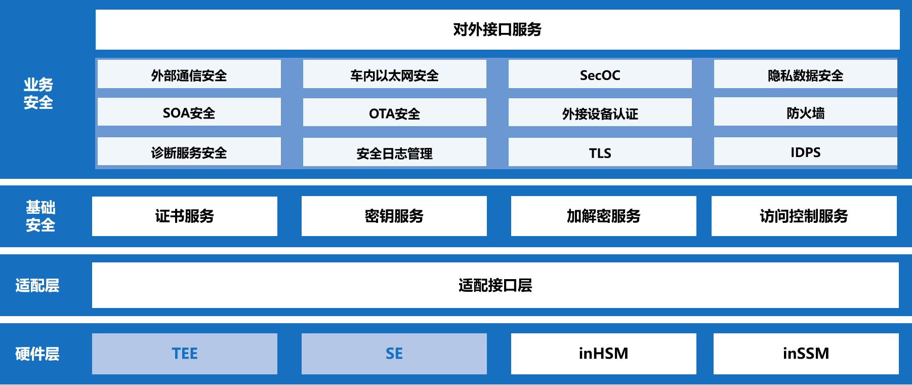 framework.png