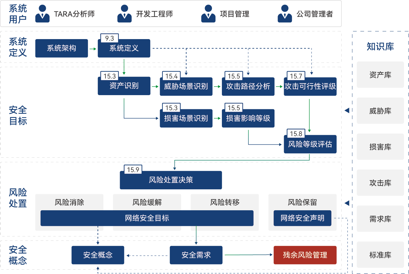 资源 10@3x.png
