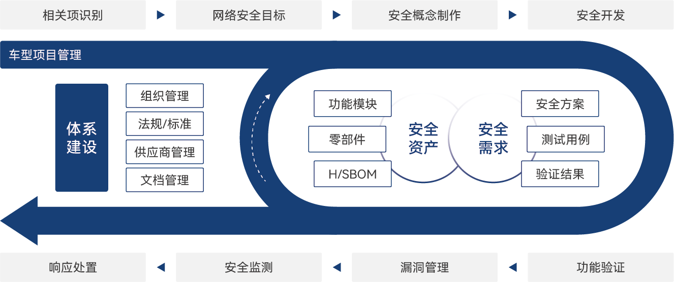 资源 11@3x.png