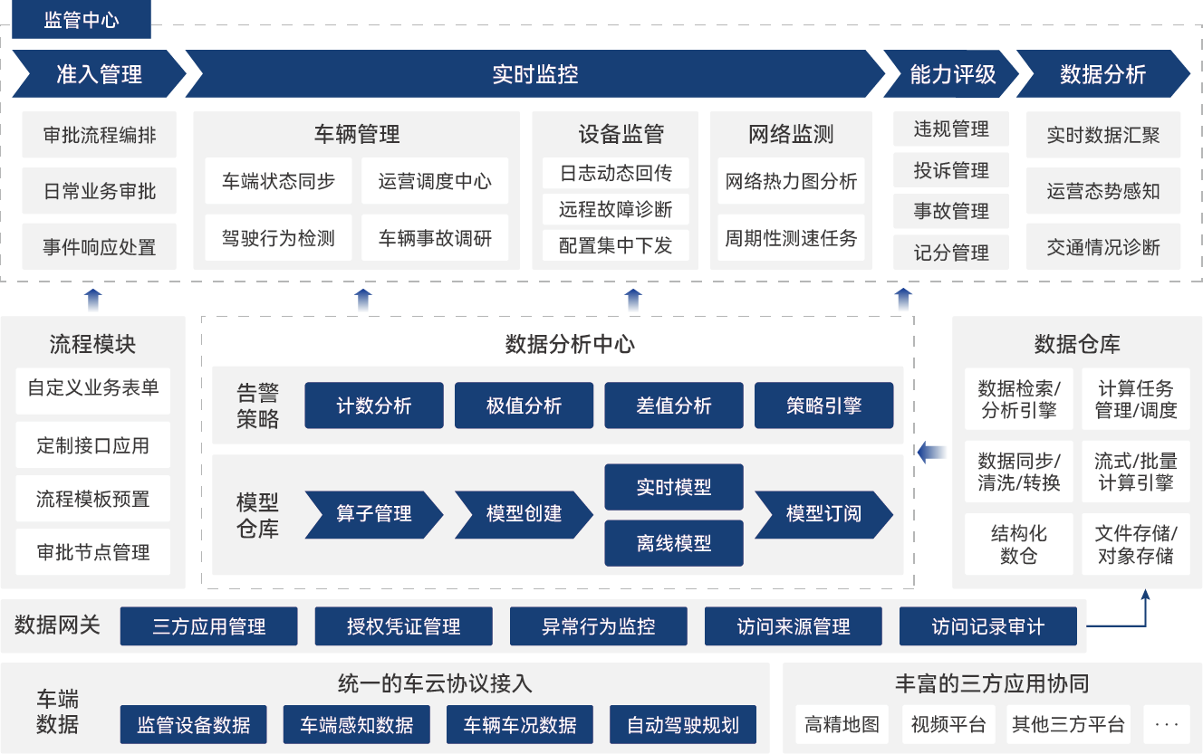 资源 12@3x.png