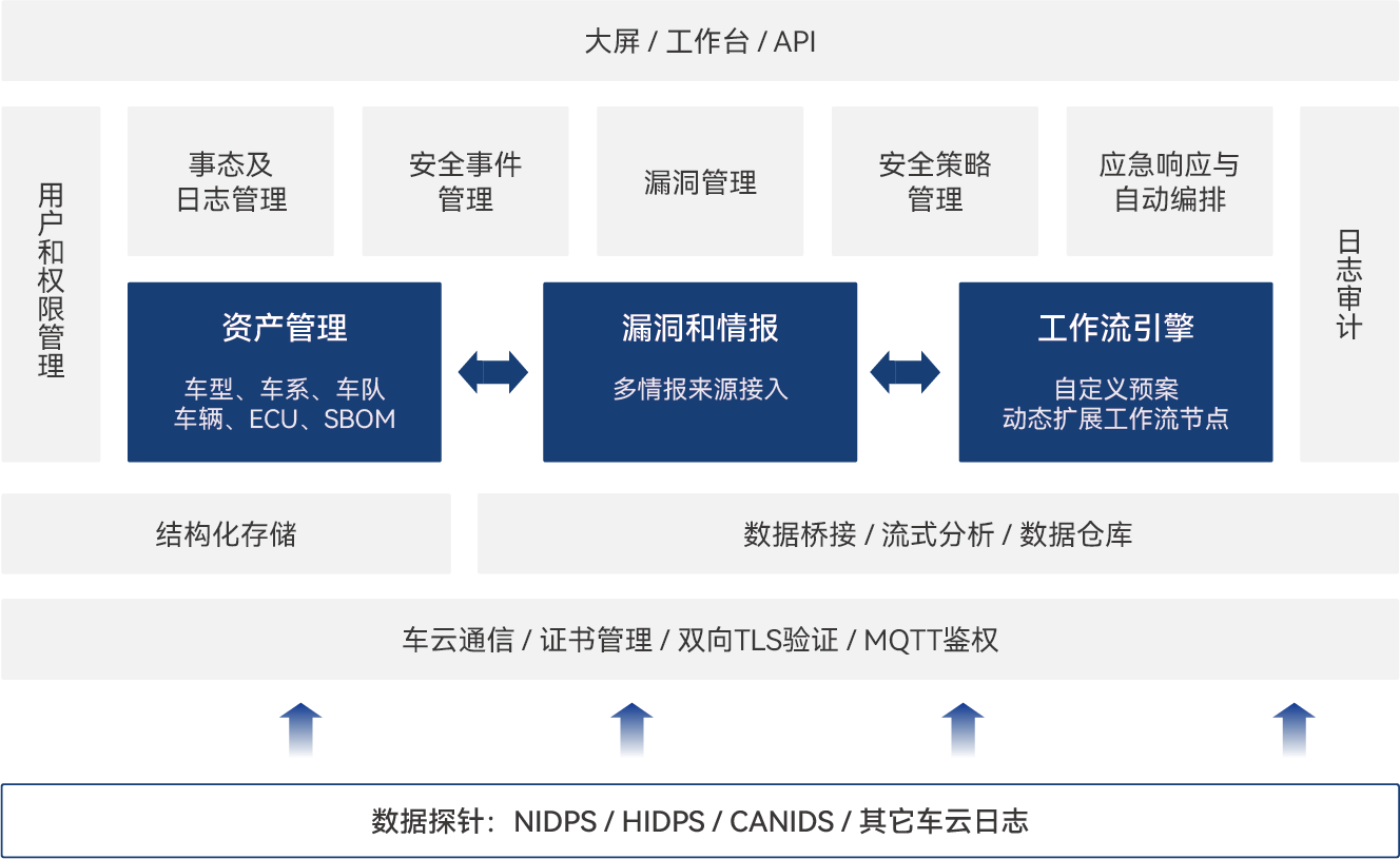 资源 13@3x.png